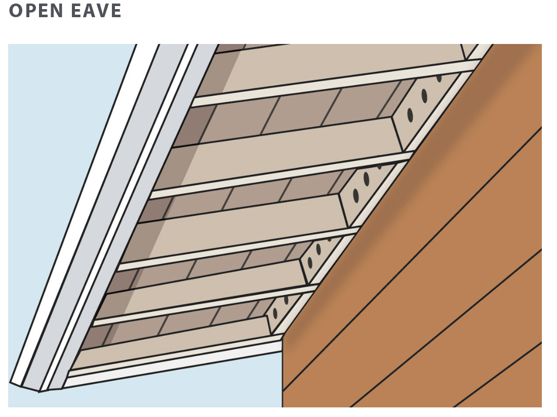 LWF_Open-Eave