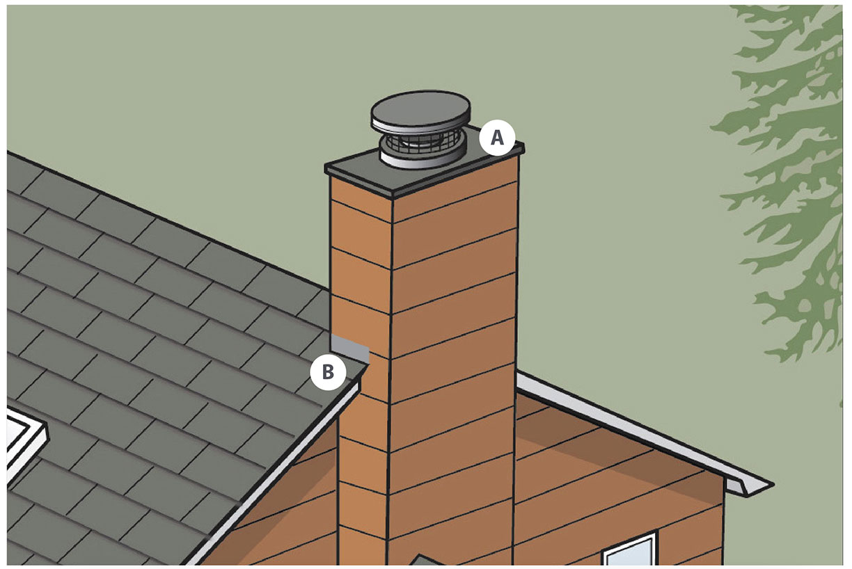 LWF_Chimney