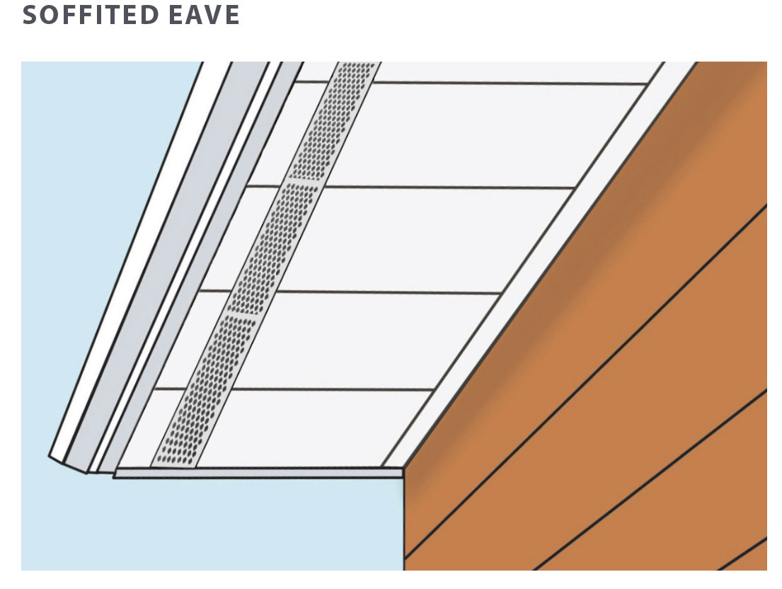 LWF_Soffited-Eave